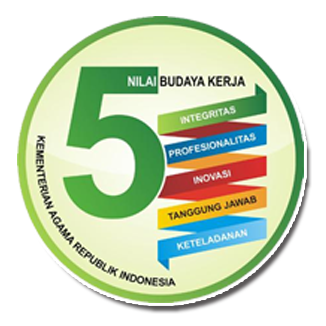 5 NILAI BUDAYA KERJA KEMENTERIAN AGAMA